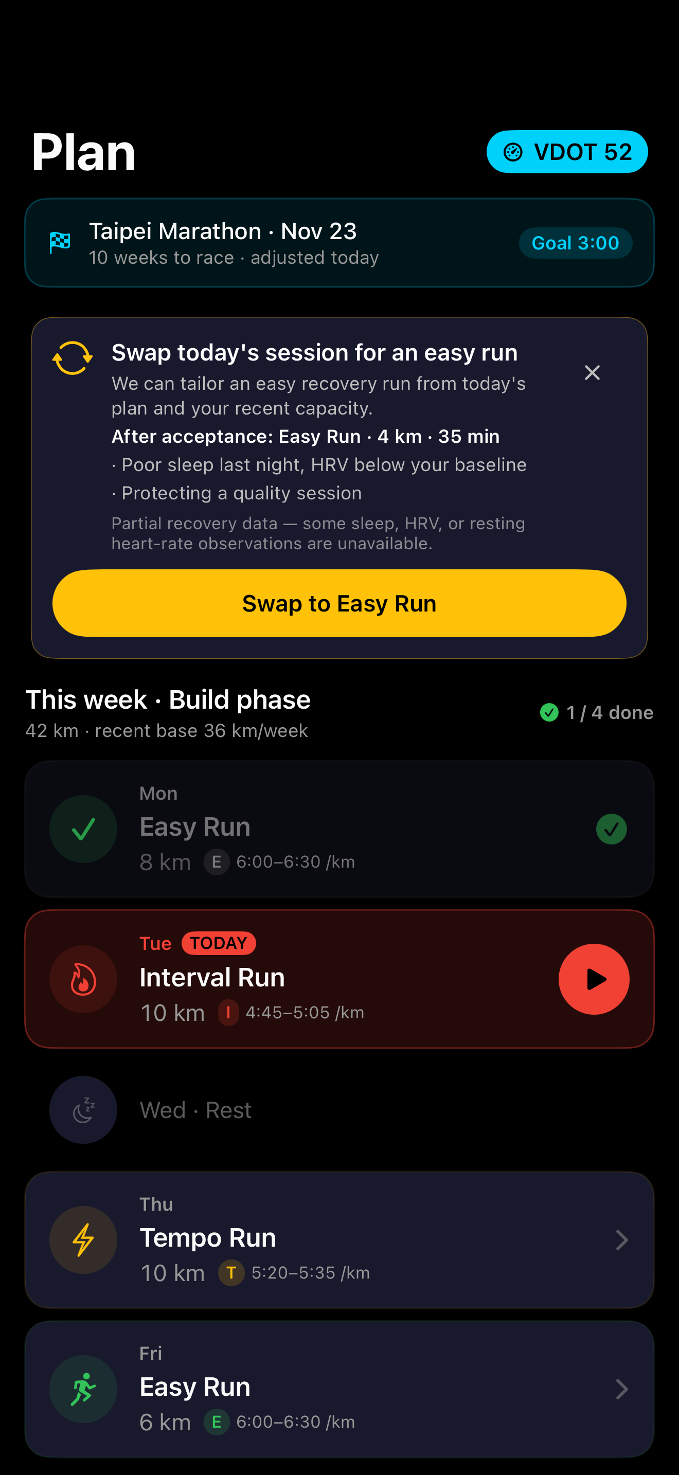 Inline coaching banner recommending an easier run after poor sleep and low HRV