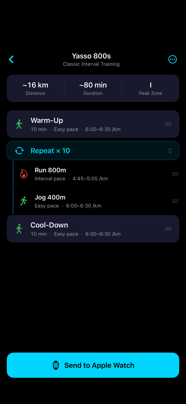 Custom interval workout editor