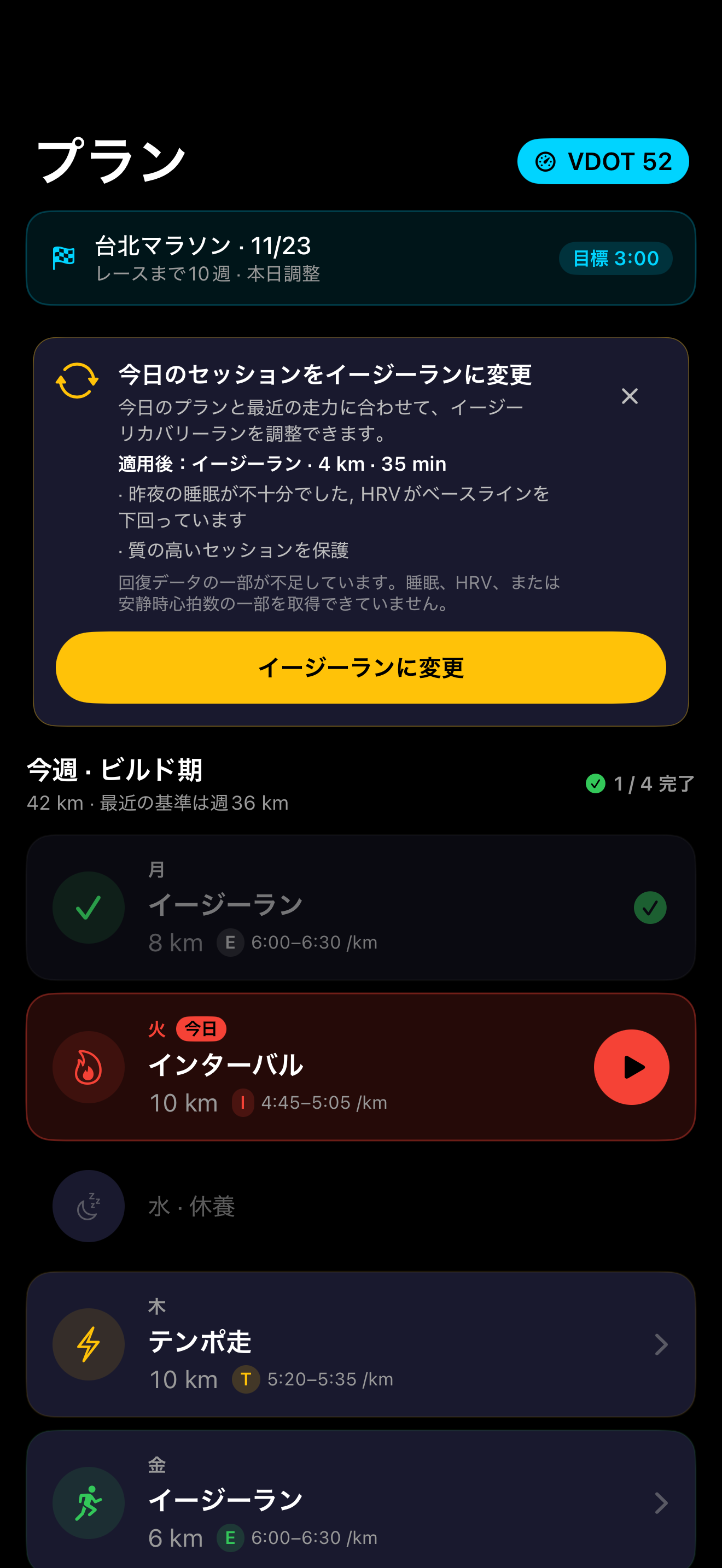 睡眠不足と低い HRV を理由にイージーランを提案するコーチングバナー