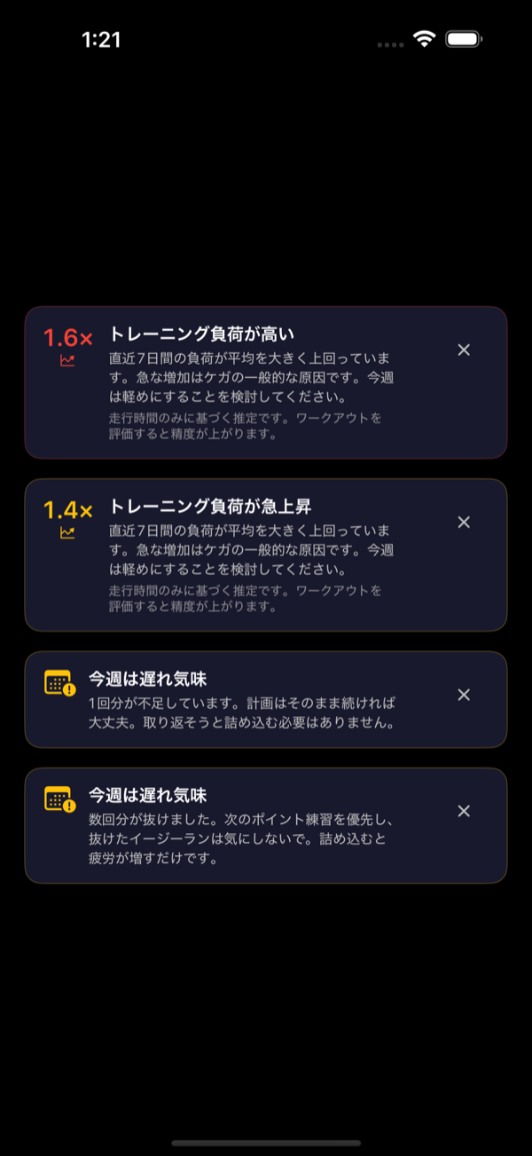 トレーニング負荷が急上昇していることを知らせるバナー