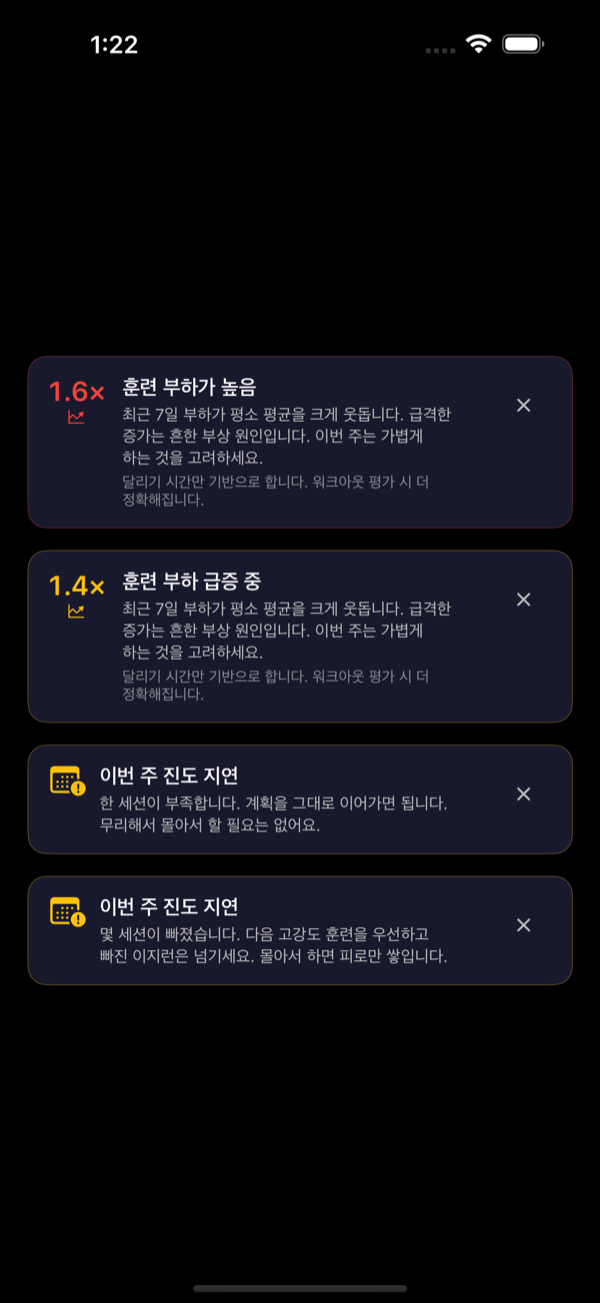 이번 주 훈련 부하가 빠르게 오르고 있음을 알리는 배너