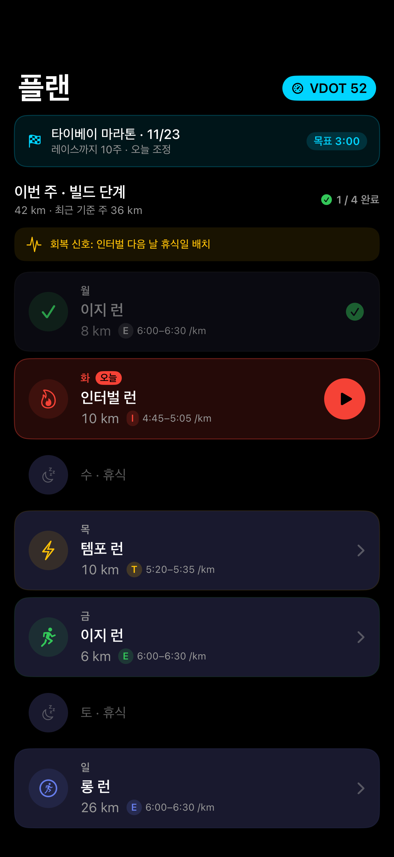 이번 주 훈련 플랜과 오늘의 인터벌 세션