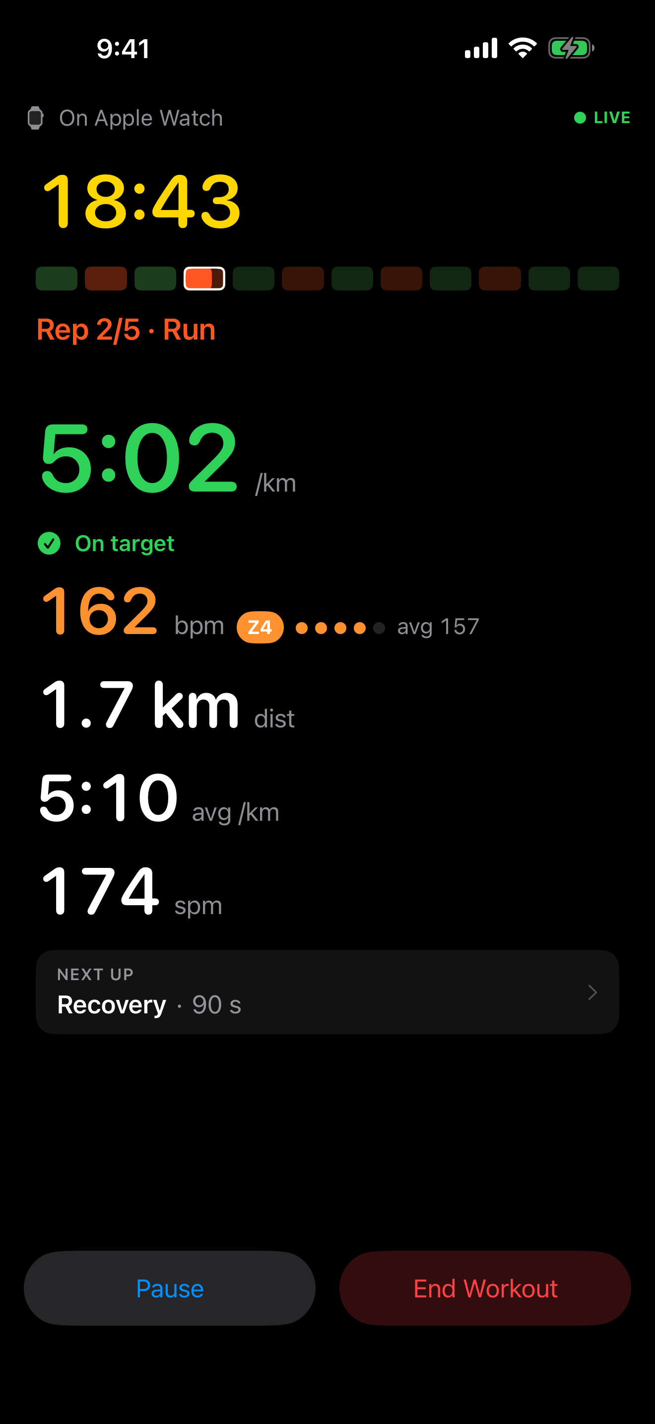 iPhone mirroring a live Apple Watch interval workout, showing rep progress and pace