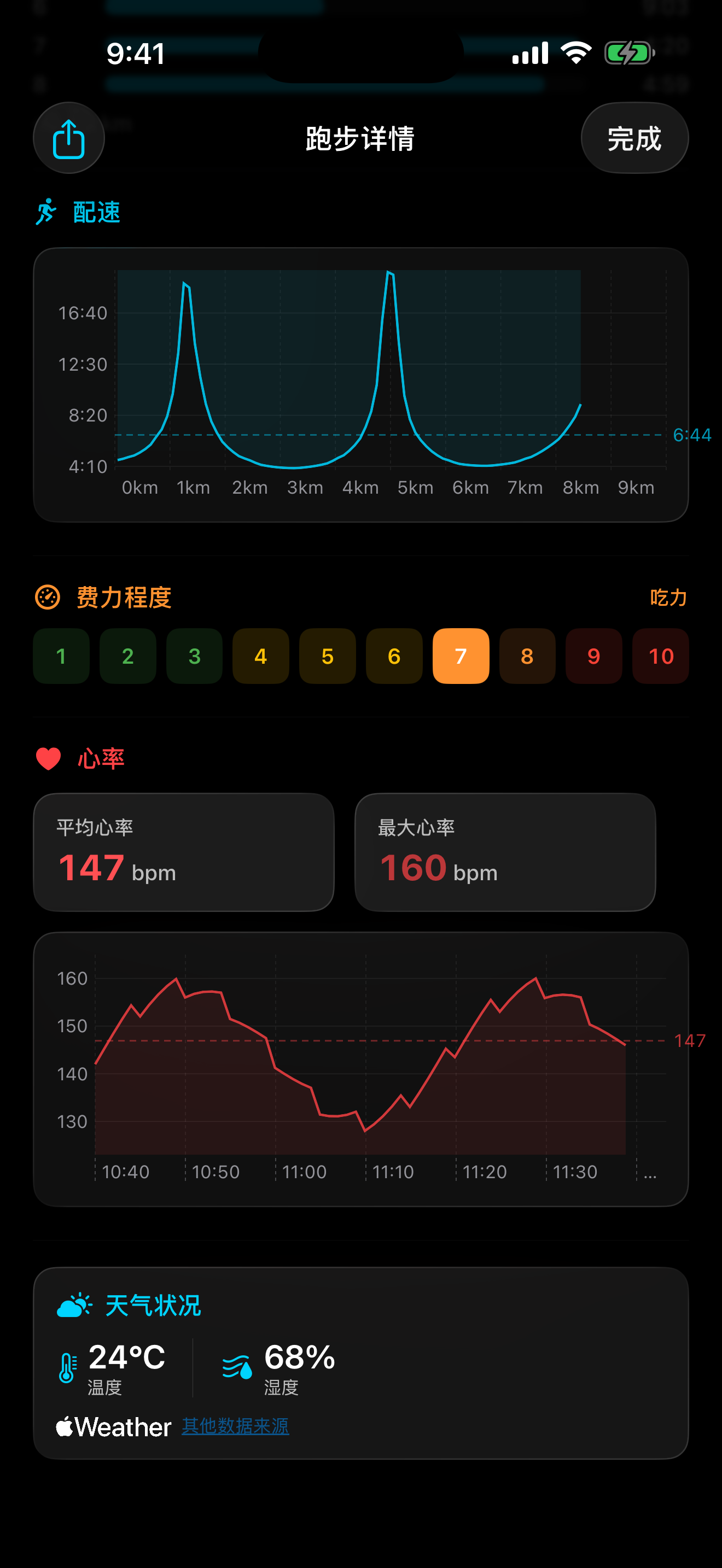 结合 GPS、配速、心率、运动自觉强度与天气的跑后分析
