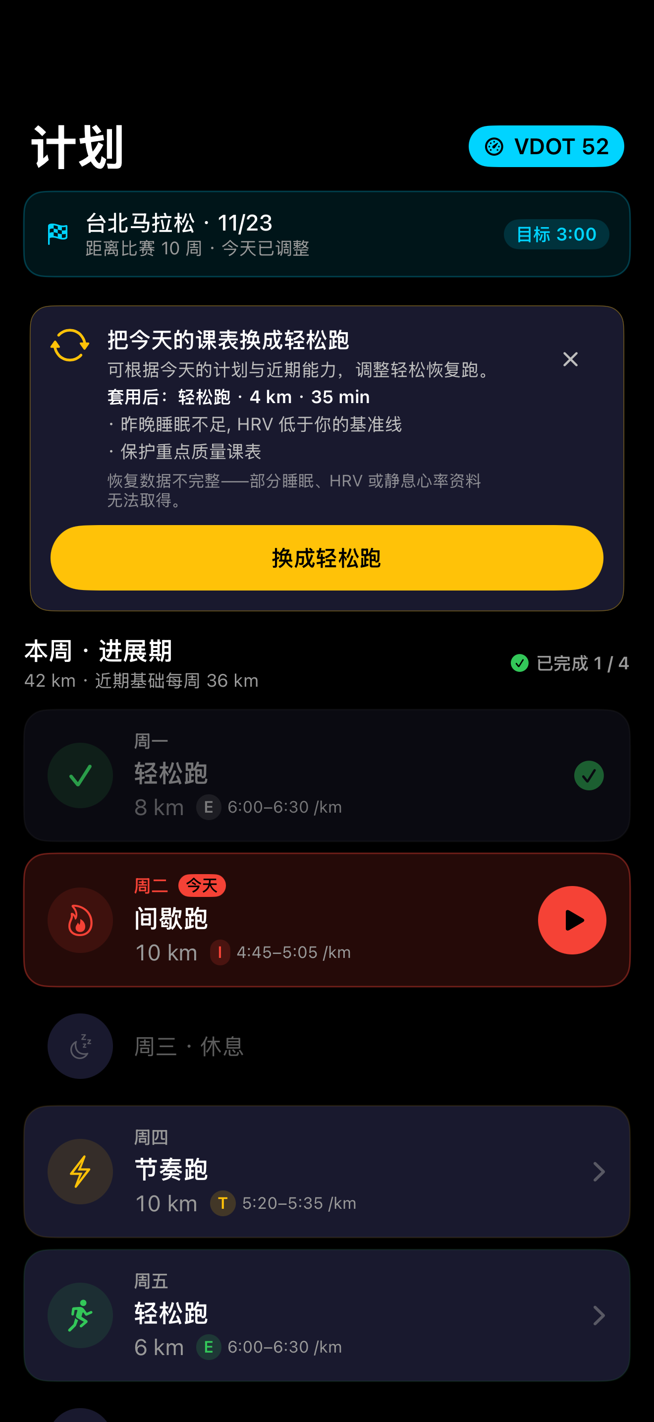 睡眠不足与 HRV 偏低时，课表内显示改为轻松跑的教练建议